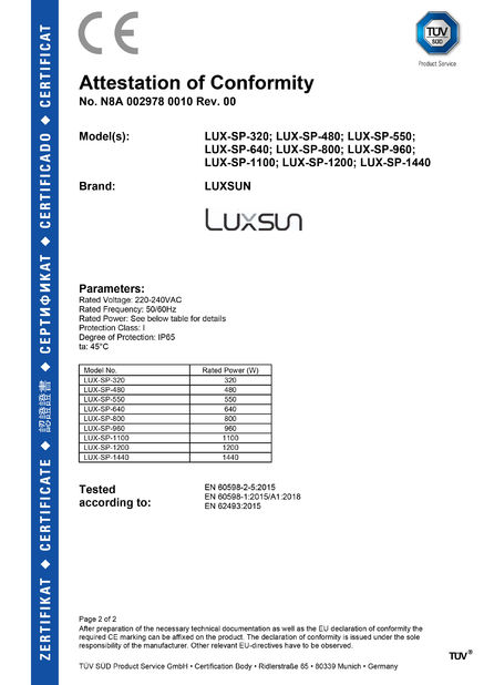 Porcellana Luxsun lighting Co.,Ltd Certificazioni