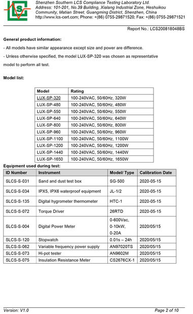 Porcellana Luxsun lighting Co.,Ltd Certificazioni