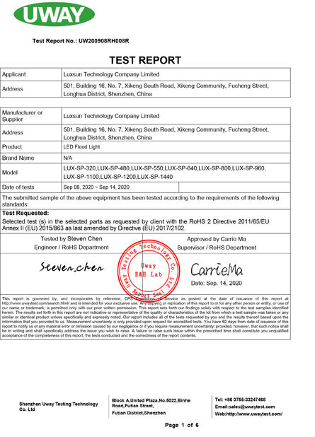 Porcellana Luxsun lighting Co.,Ltd Certificazioni
