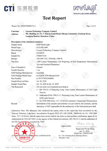 Porcellana Luxsun lighting Co.,Ltd Certificazioni