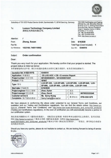 Porcellana Luxsun lighting Co.,Ltd Certificazioni