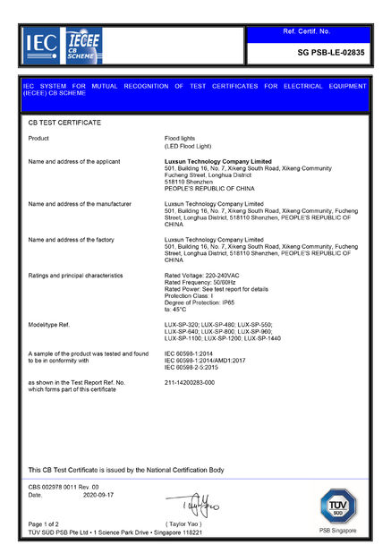Porcellana Luxsun lighting Co.,Ltd Certificazioni